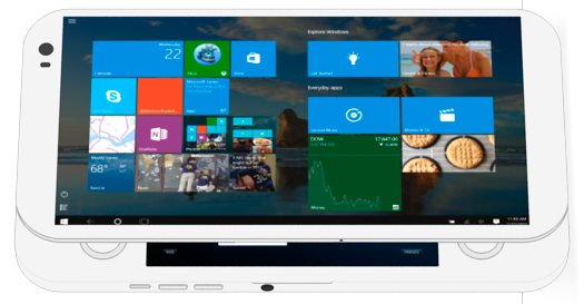 (O PGS conta com ambas as interfaces touch e convencional do Windows 10 além do Android)